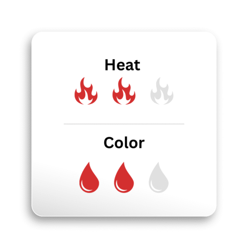 Masala Chilli Powder