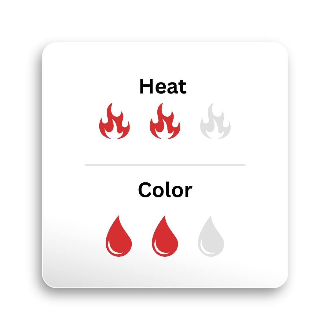 Masala Chilli Powder