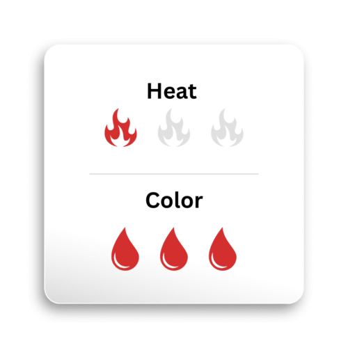 Pickle Chilli Powder